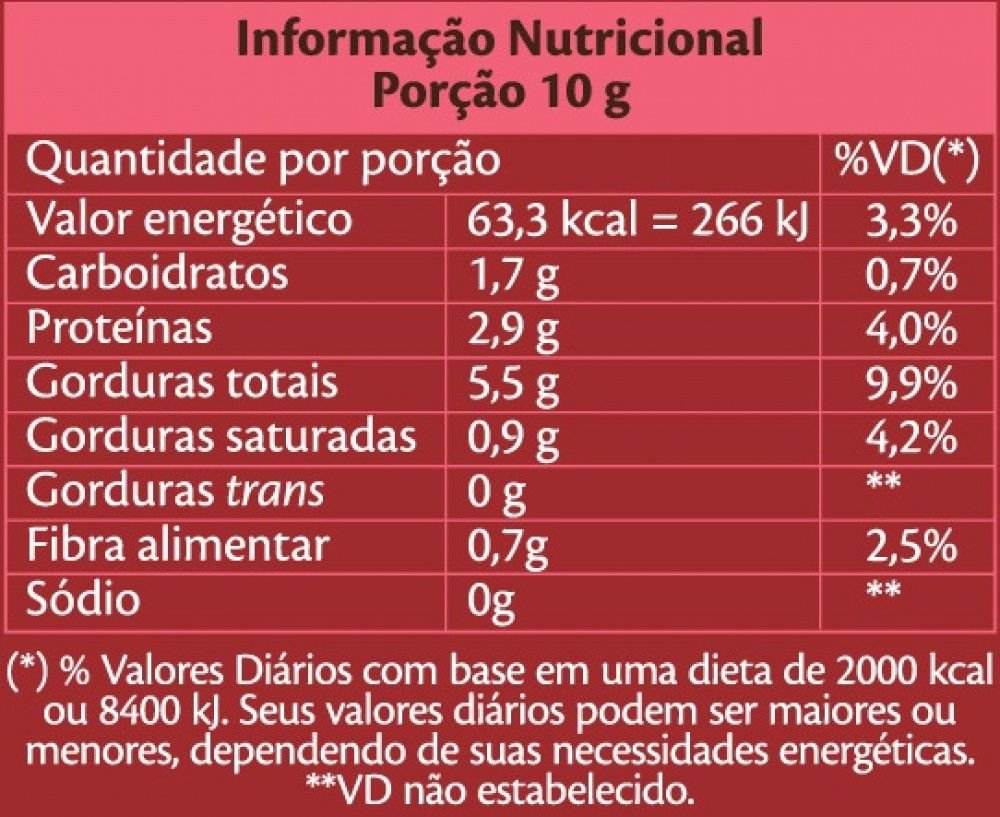 Curitiba Suplementos - Suplementos Alimentares - Pasta de Amendoim